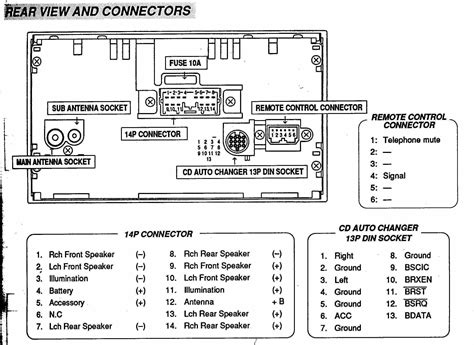 clarion radio wiring diagram Reader