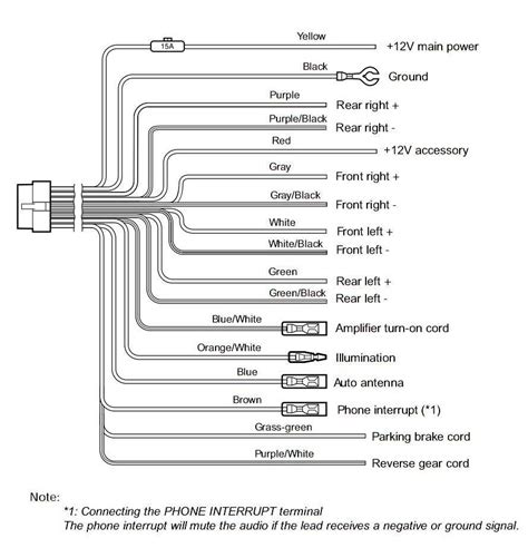 clarion stereo wiring diagrams PDF