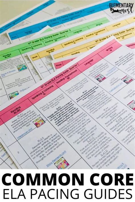 clark county nv common core pacing guides Kindle Editon