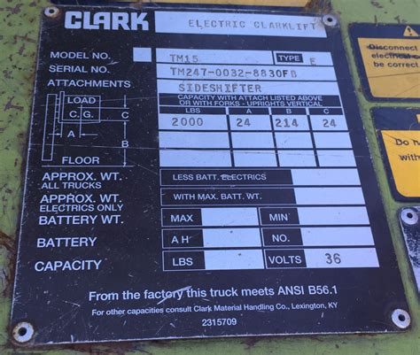 clark forklift serial number Ebook Reader