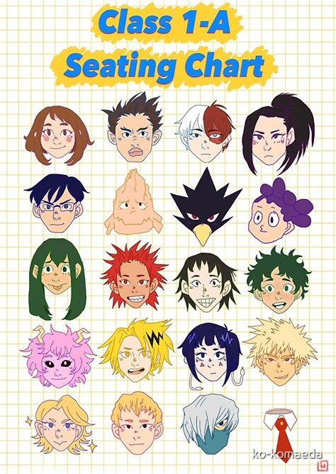 class 1 a seating chart