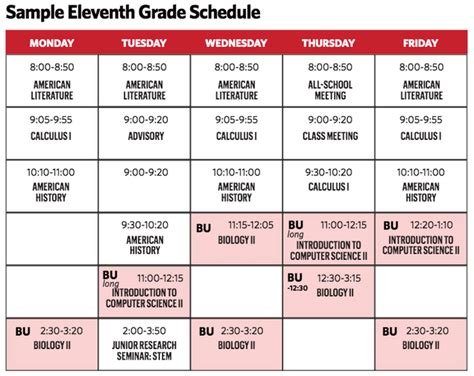 class schedule bu