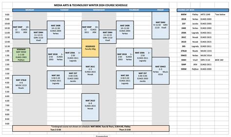class schedule ucsb