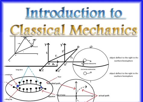 classical mechanics physics Epub