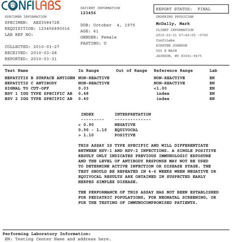 clean std test results pdf PDF