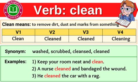 cleaned past tense