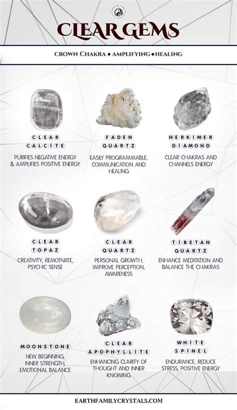 clear crystal types