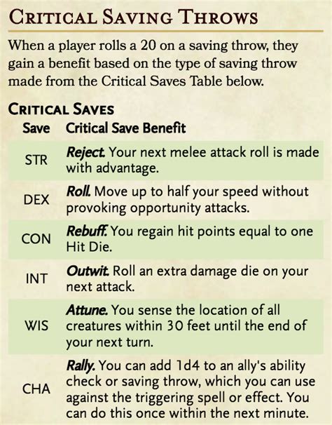 cleric saving throws