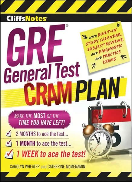 cliffsnotes gre general test cram plan PDF