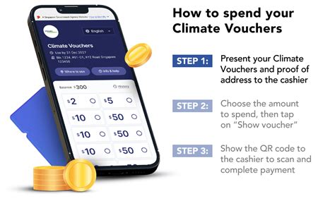 climate change voucher