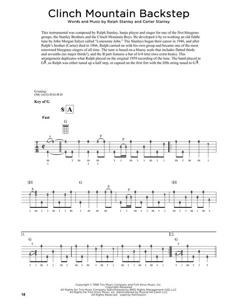 clinch mountain backstep banjo tabs Doc