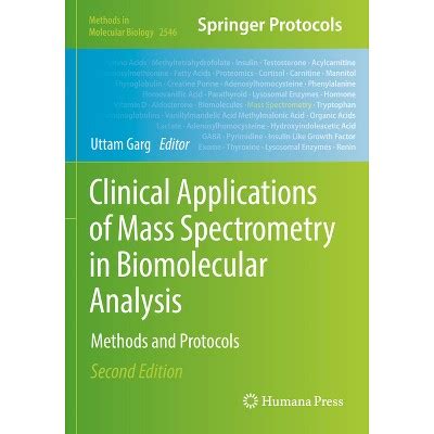 clinical applications spectrometry biomolecular analysis PDF