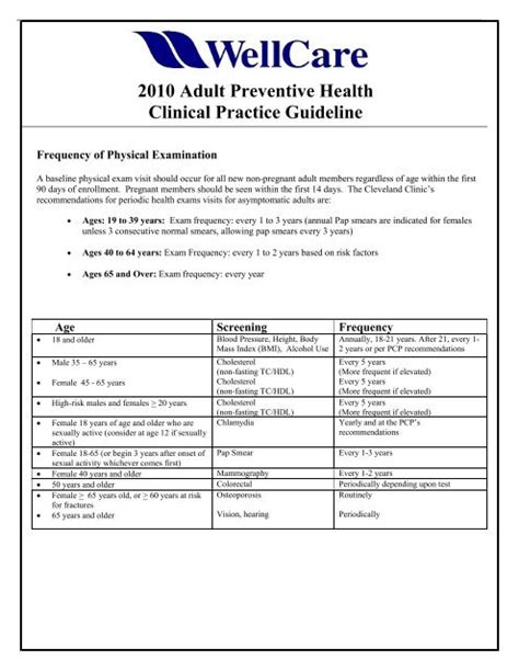 clinical coverage guideline wellcare Reader