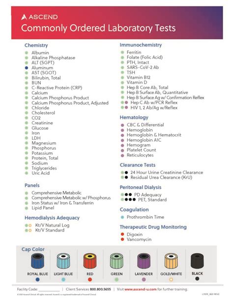 clinical guide laboratory tests PDF