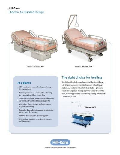 clinitron air fluidized bed manual PDF