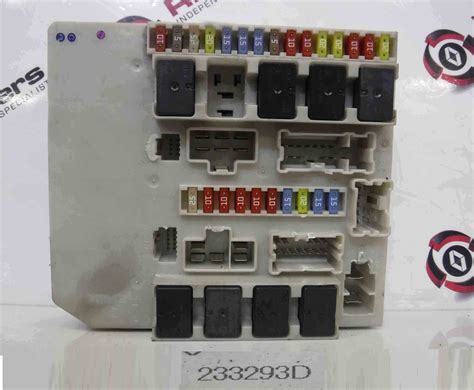 clio 3 fuse box Epub