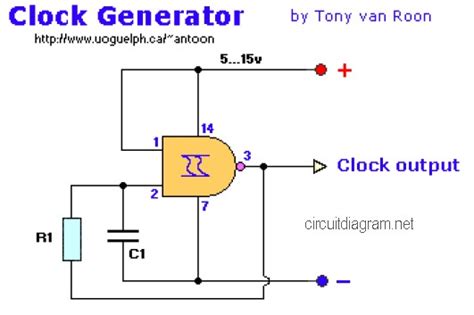 clock generator IC