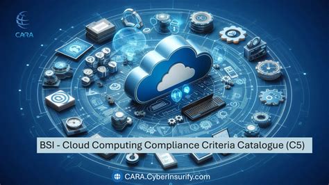 Cloud Computing Compliance Controls Catalogue Bsi