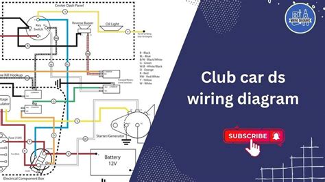 club car ds wiring solenoid Epub