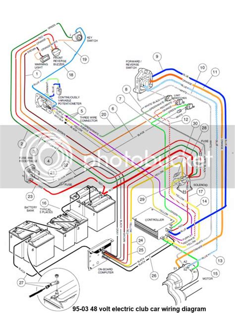 club car electrical schematic Epub