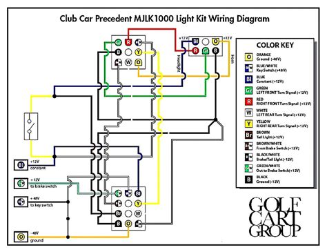 club car precedent wiring diagram Kindle Editon