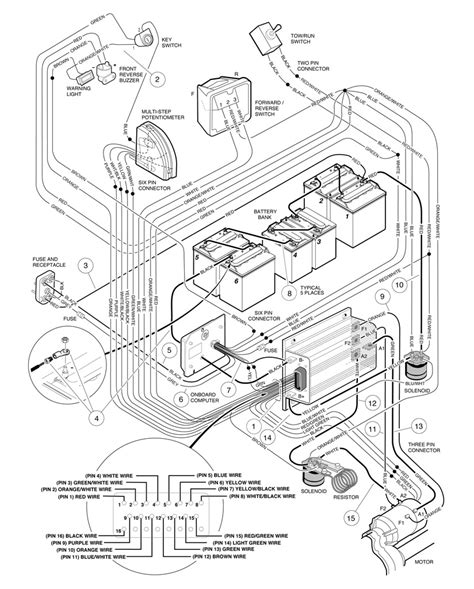 club car precedent wiring diagram Kindle Editon