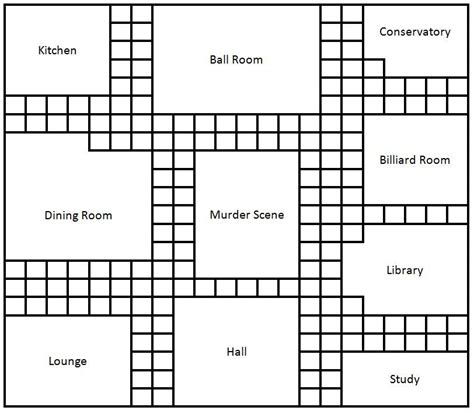 clue board game template Doc