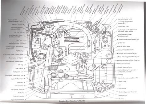 cluster wire diagram 87 mustang Kindle Editon