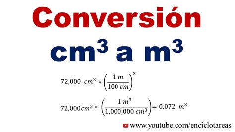 cm3 a cm