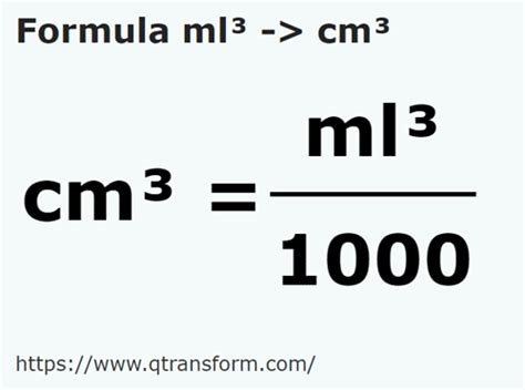 cm3 in ml