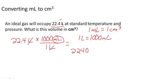 cm3 to milliliters