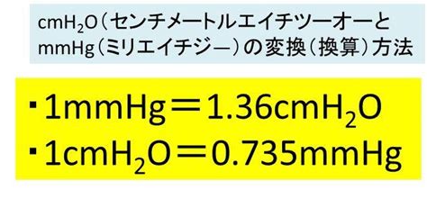 cmh2o to mmhg