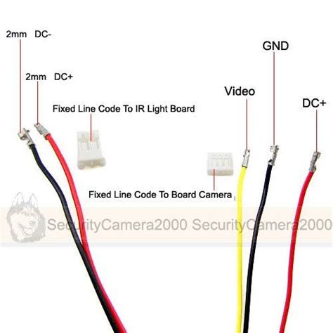 cmos camera wiring diagram Reader
