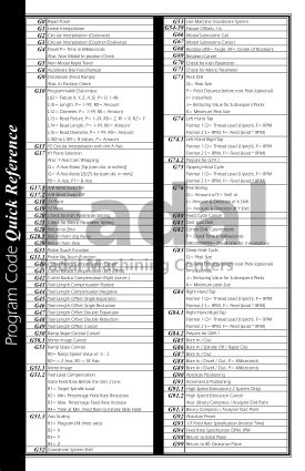 cnc fadal g codes pdf Kindle Editon