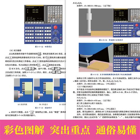 cnc machine self study manual pdf Doc