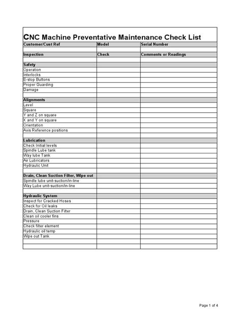 cnc machining machine preventive maintenance checklist PDF