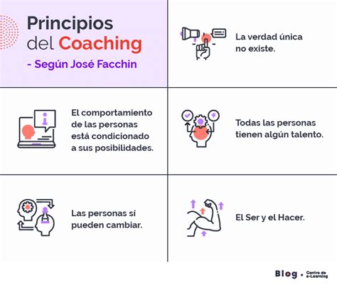 coach en espanol