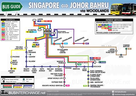 coach from singapore to johor bahru