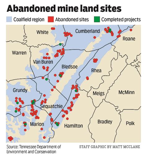 coal mining jobs in tennessee Reader