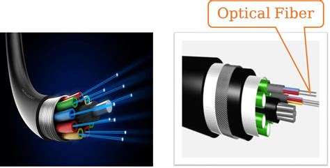 coaxial fiber optics usb power cables