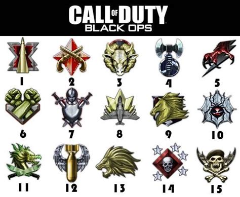 cod bo1 prestige emblems