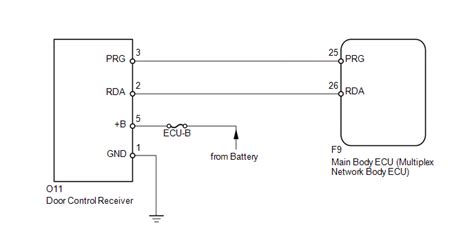 code b1242 4runner pdf Epub