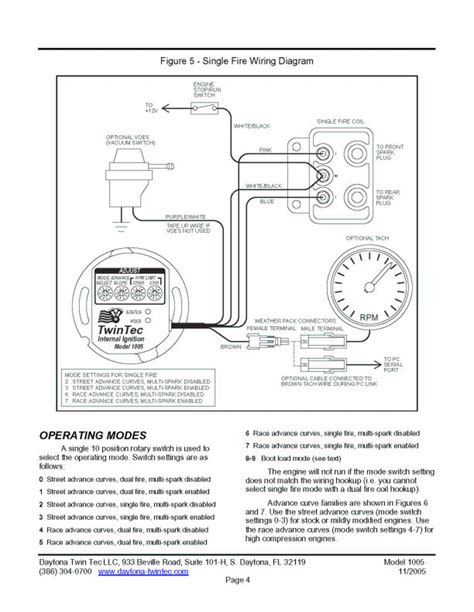 code ignition manual guide Epub