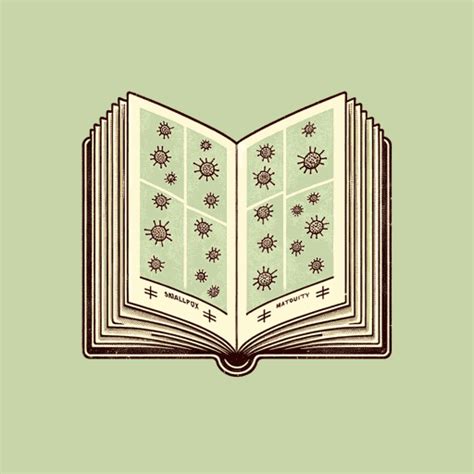 code orange study guide PDF