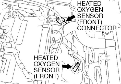 code p0135 mitsubishi galant Doc