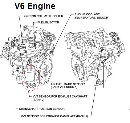 code p0430 toyota camry Doc