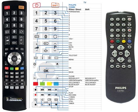 codes for philips universal remote Reader