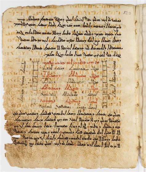 codex climaci rescriptus book depository Kindle Editon