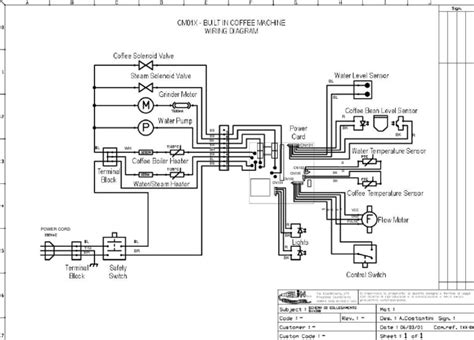 coffee machine wiring diagram PDF