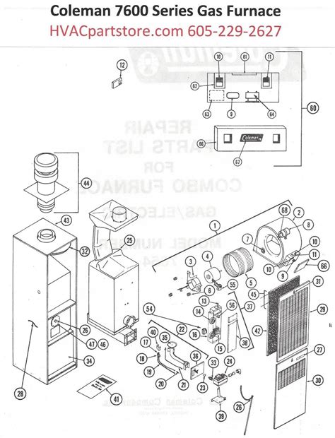 coleman evcon furnace parts manual Reader